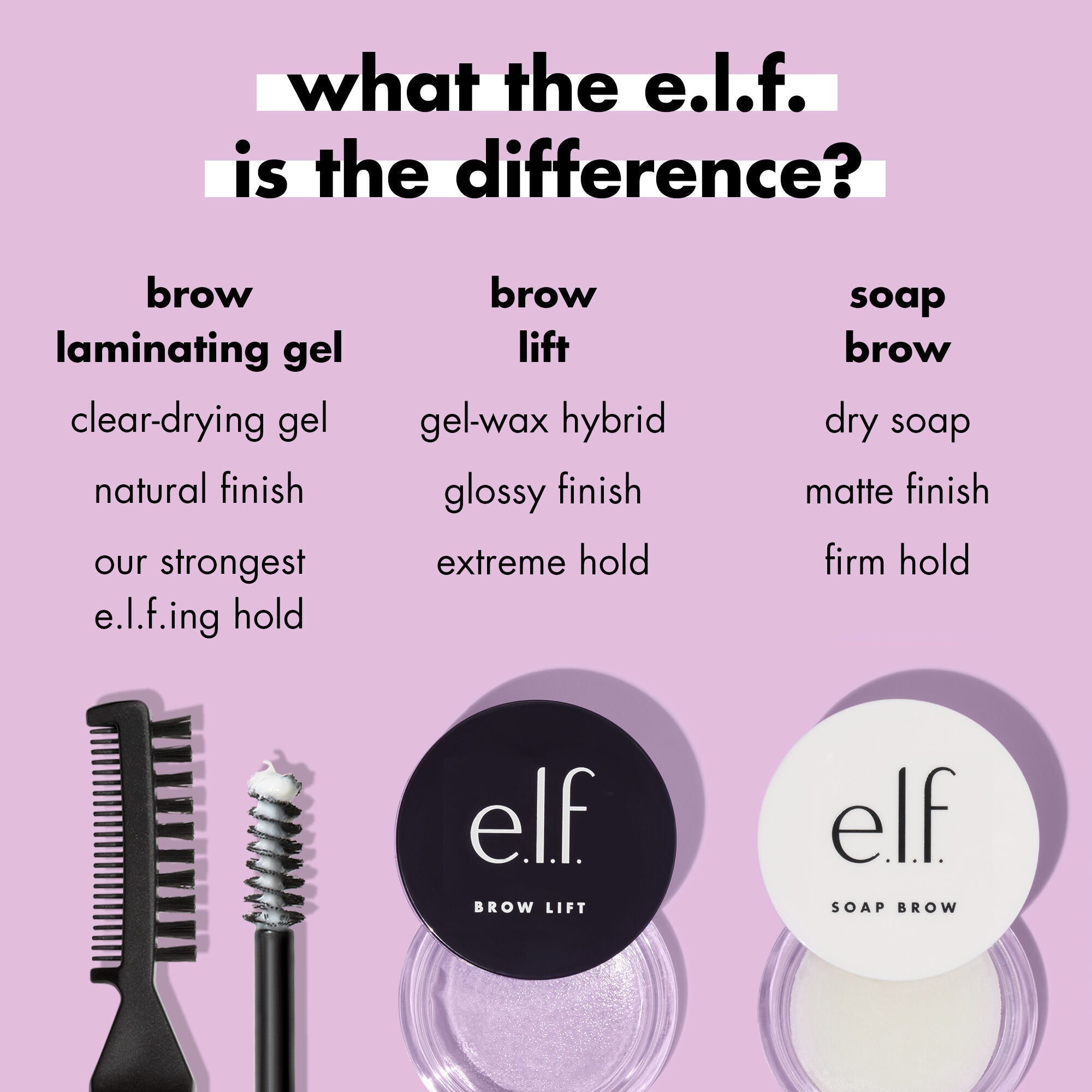 Soap Brow Comparison Chart
